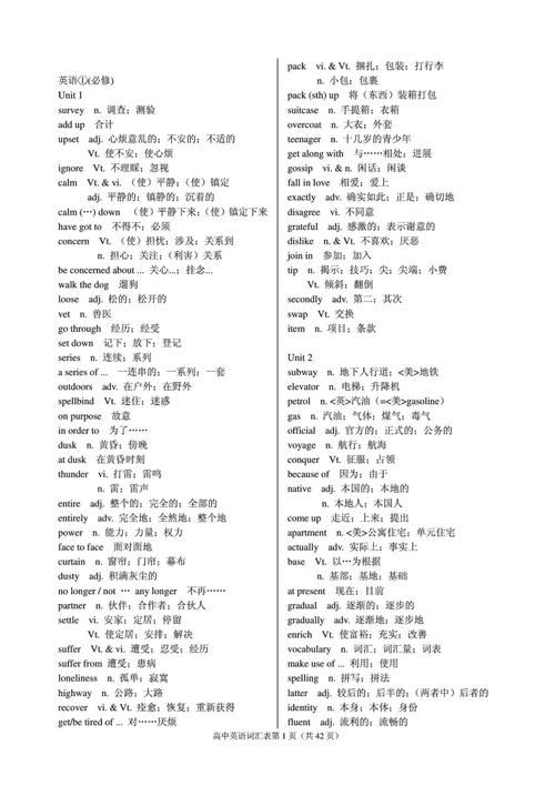 復(fù)雜的 英文-復(fù)雜的英文單詞