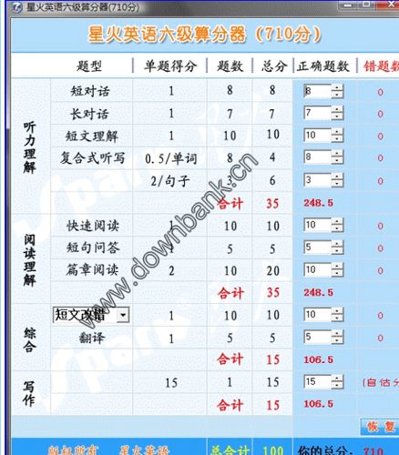 英語六級分數(shù)計算器-英語六級分數(shù)計算器在線計算