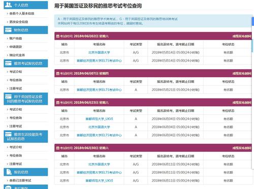 雅思報名條件-雅思報名條件及費用