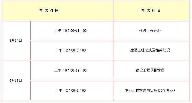 2013一建考試時間-2013年一建考試時間