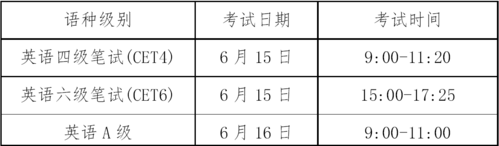 a級(jí)考試-a級(jí)考試時(shí)間