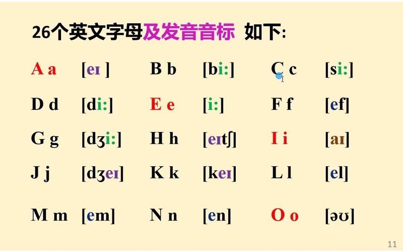 二十六個英文字母讀法-二十六個英文字母讀法發(fā)音視頻