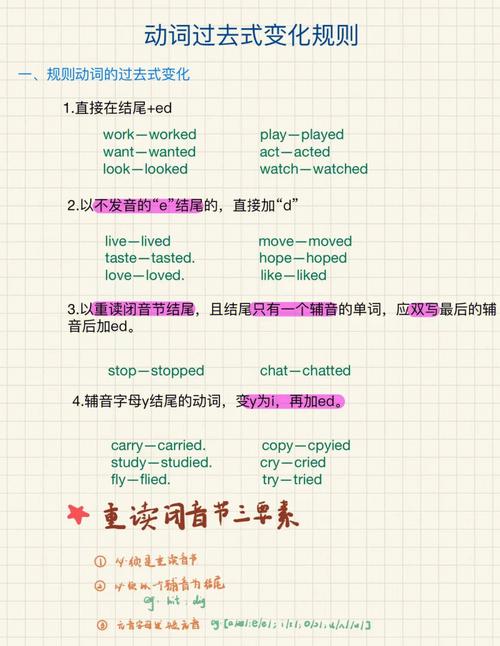 英語(yǔ)過(guò)去式-英語(yǔ)過(guò)去式的變化規(guī)則是什么