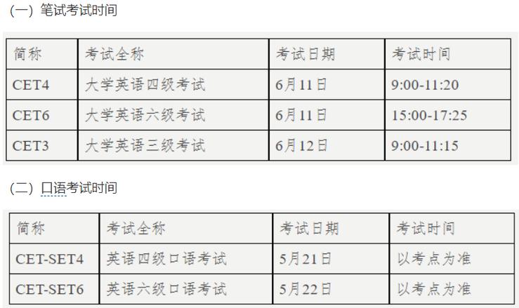 全國英語四級考試時間-全國英語四級考試時間2024