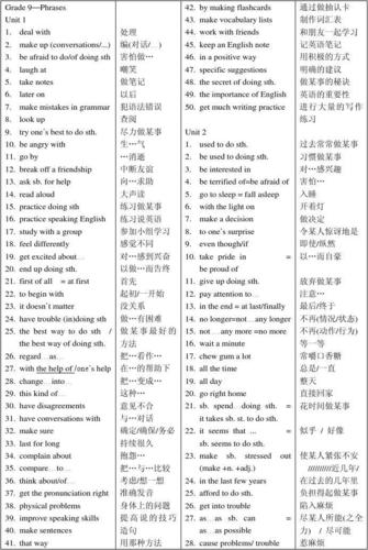 陷入英文-陷入英文短語