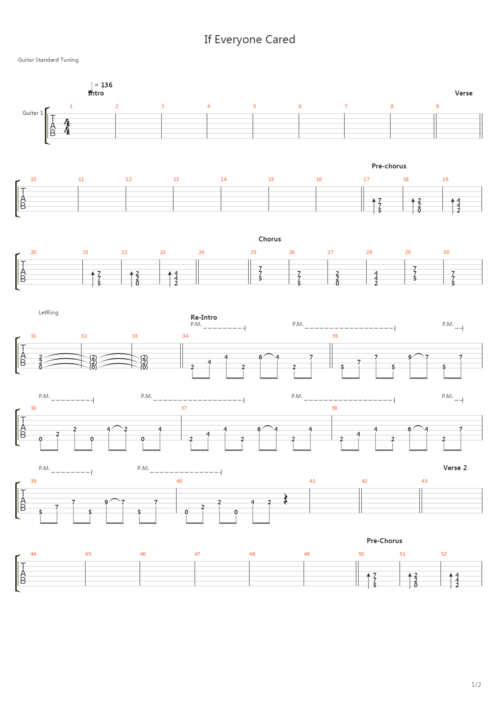 if everyone cared-if everyone cared吉他譜