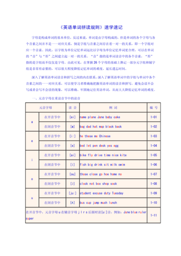 英語拼讀-英語拼讀的技巧與方法