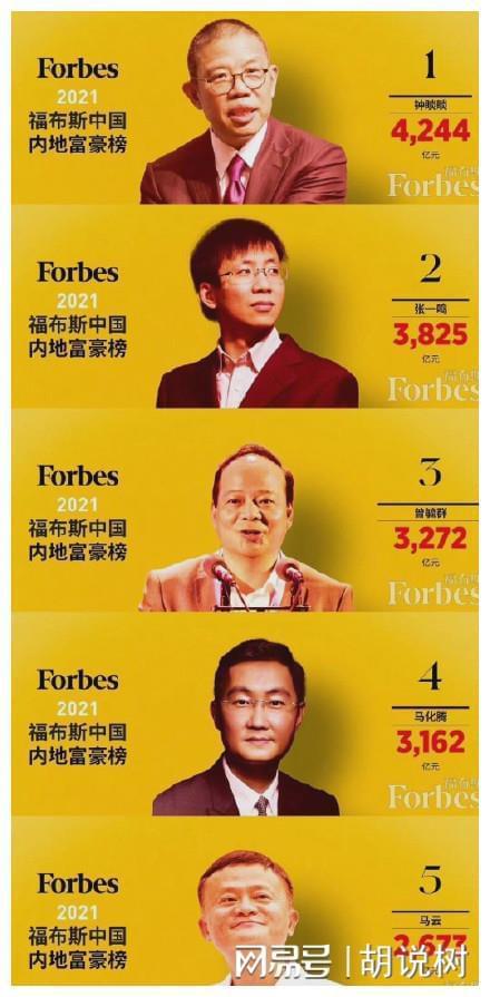 福布斯中國名人榜2013-福布斯中國名人榜2013年