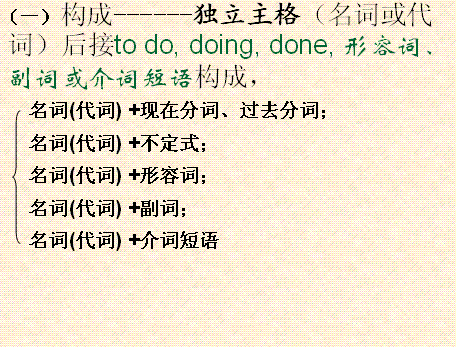 獨(dú)立主格結(jié)構(gòu)-獨(dú)立主格結(jié)構(gòu)的八種基本句型