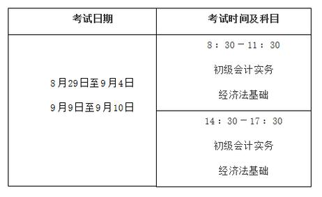 會計從業(yè)資格考試報名時間2012-會計從業(yè)資格考試報名時間2012年