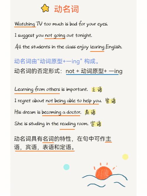 什么是動(dòng)名詞-什么是動(dòng)名詞以及動(dòng)名詞的用法