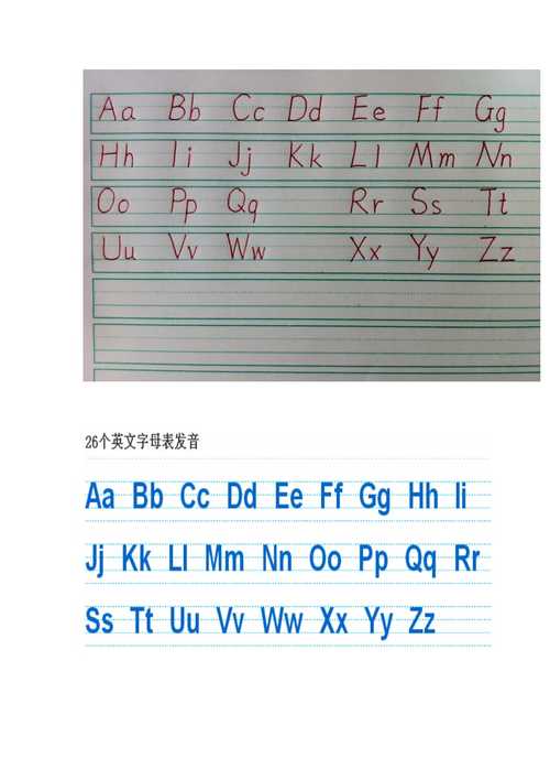 26個(gè)英文字母大小寫表-拼音26個(gè)英文字母大小寫表