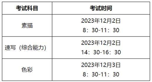 專業(yè)八級-專業(yè)八級考試時間2024年