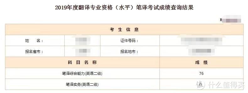 catti二級(jí)筆譯-catti二級(jí)筆譯報(bào)名2023