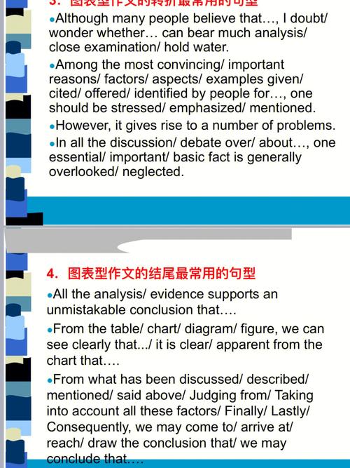 六級(jí)英語作文-六級(jí)英語作文模板及范文