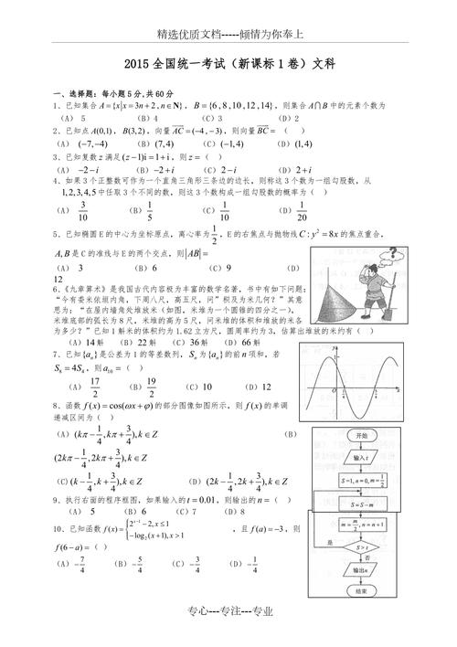 2015高考全國(guó)卷-2015高考全國(guó)卷1數(shù)學(xué)