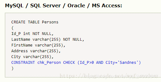 casewhen-case when用法sql