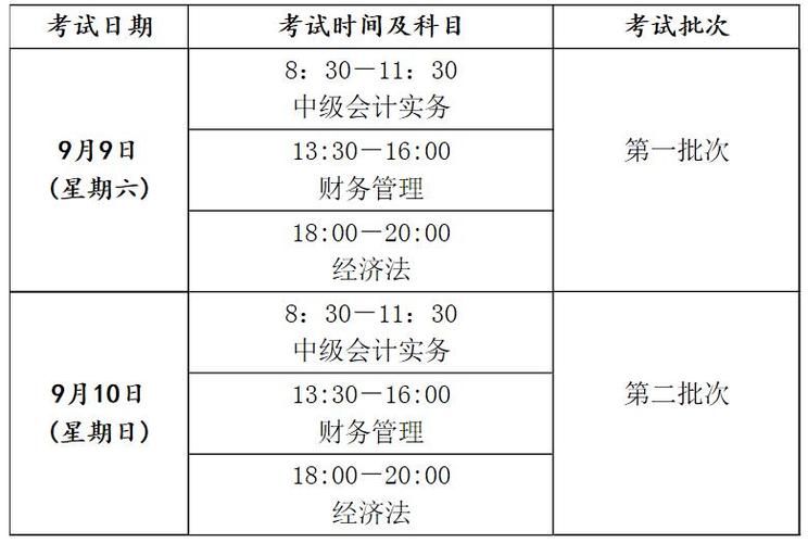 西安會計從業(yè)考試-西安會計從業(yè)考試時間