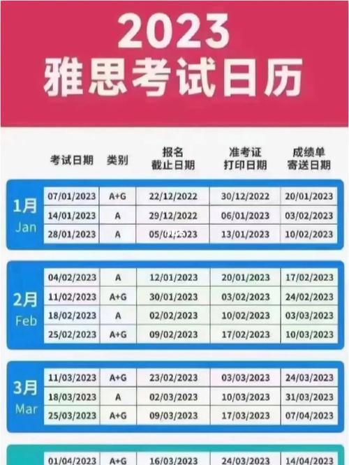 雅思考試時(shí)間-雅思考試時(shí)間表最新2023年