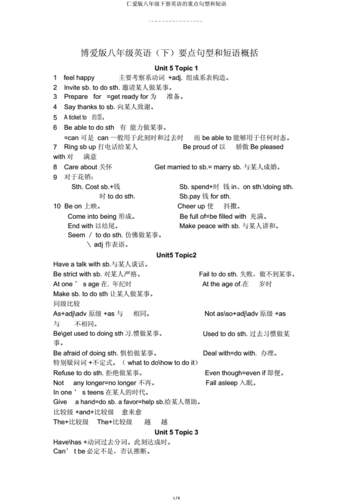 初二下冊(cè)英語(yǔ)知識(shí)點(diǎn)-初二下冊(cè)英語(yǔ)知識(shí)點(diǎn)總結(jié)