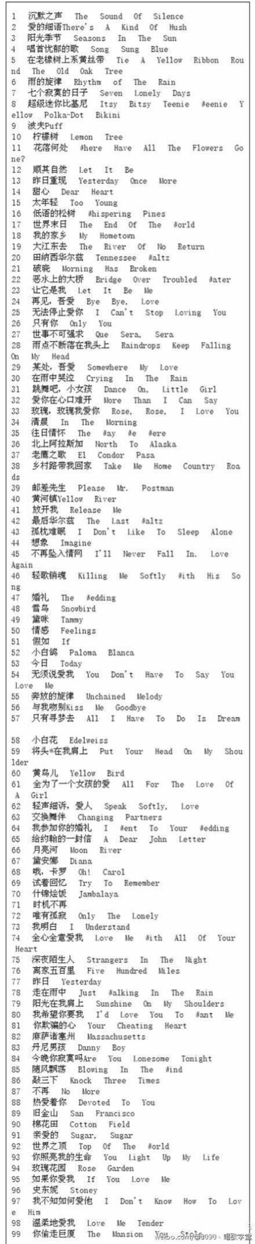 非主流英文-非主流英文歌曲大全100首