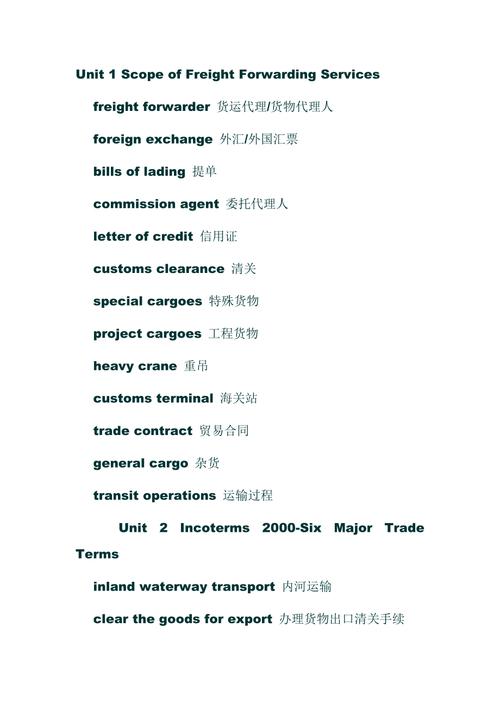 貨代英語-貨代英語怎么說