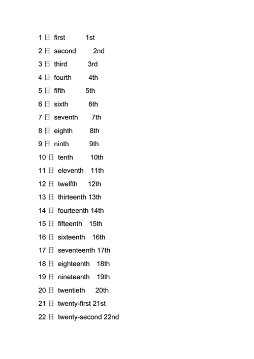 更新英語-更新英語怎么讀