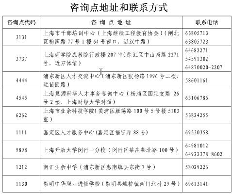 2013職稱英語考試時間-2013職稱英語考試時間表