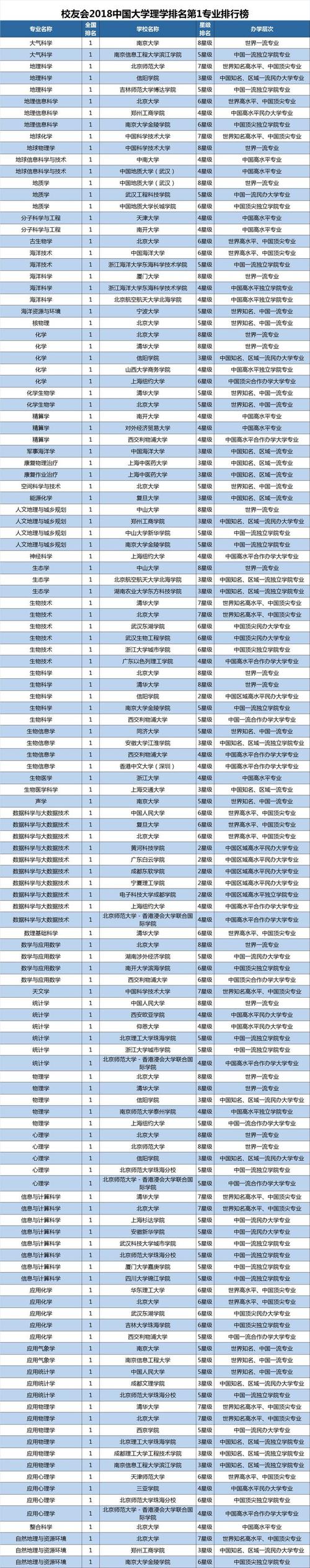 商務(wù)英語專業(yè)怎么樣-閩南師范大學(xué)商務(wù)英語專業(yè)怎么樣