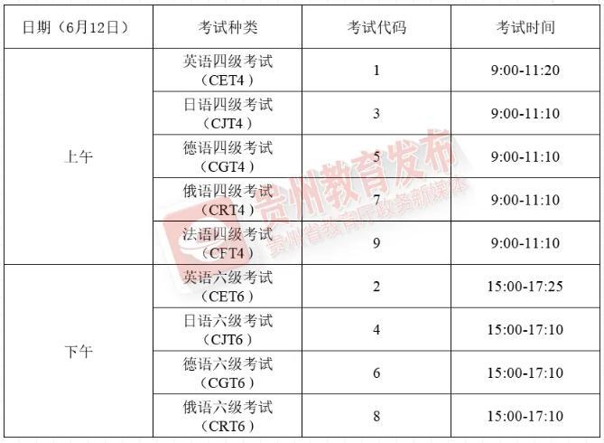 商務(wù)英語考試報(bào)名-商務(wù)英語考試報(bào)名時(shí)間2024