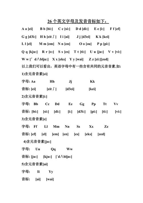 26個(gè)字母發(fā)音-26個(gè)字母發(fā)音音標(biāo)