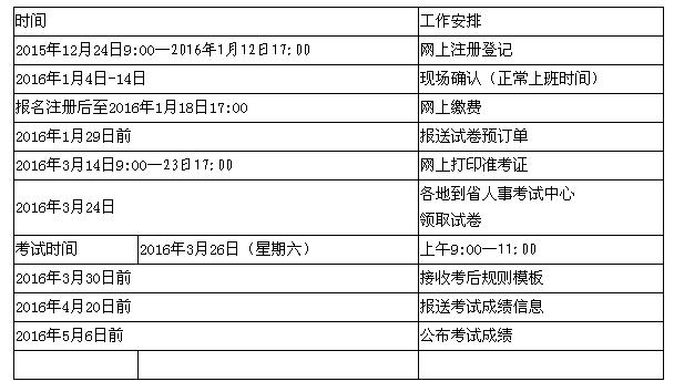 職稱英語(yǔ)網(wǎng)上報(bào)名-職稱英語(yǔ)網(wǎng)上報(bào)名時(shí)間