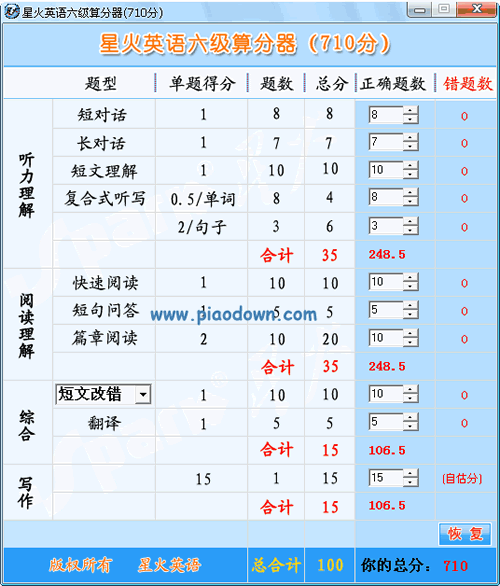 6級(jí)算分器-六級(jí)算分器