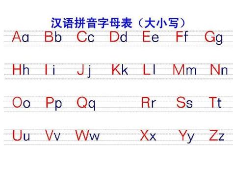 英文26個(gè)字母-英文26個(gè)字母正確讀音