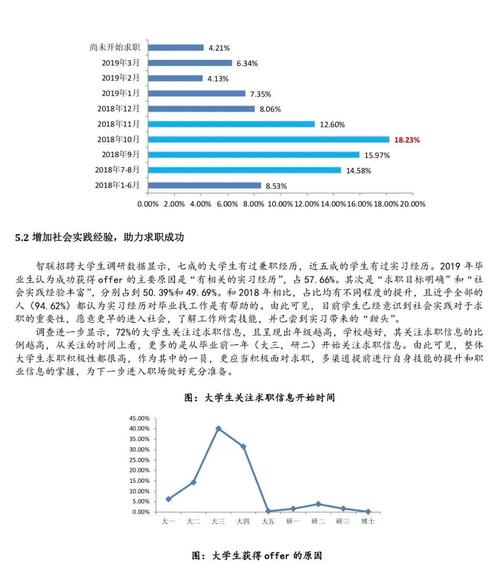 商務(wù)英語專業(yè)就業(yè)前景-商務(wù)英語專業(yè)就業(yè)前景和就業(yè)方向