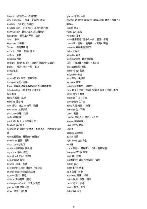 目錄英文-目錄英文單詞