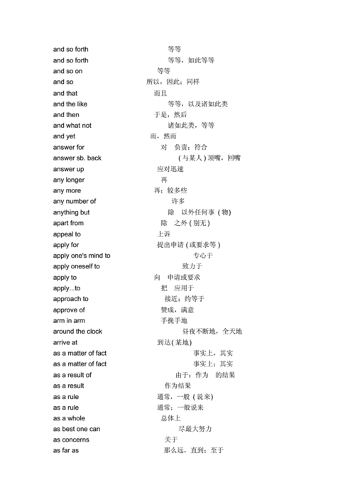 常用英語(yǔ)短語(yǔ)-常用英語(yǔ)短語(yǔ)詞組大全