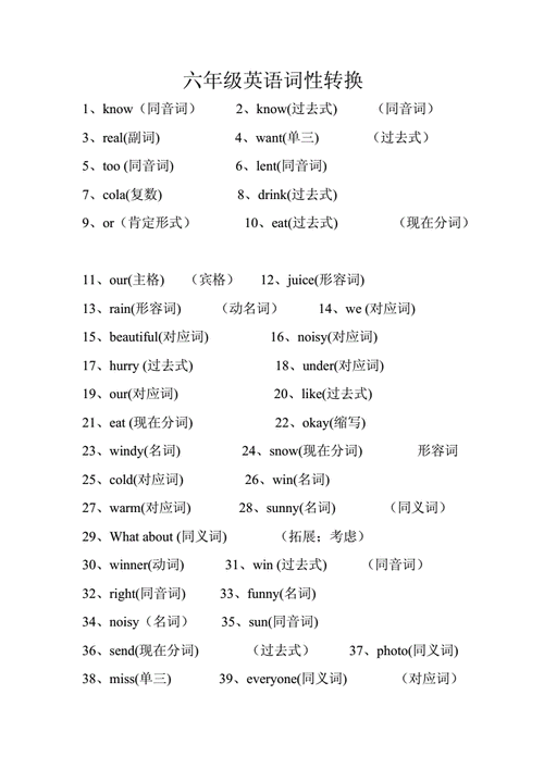 英語詞性轉(zhuǎn)換-英語詞性轉(zhuǎn)換總結(jié)與歸納