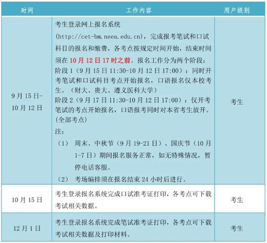 4級(jí)查分-4級(jí)查分時(shí)間