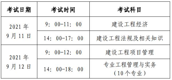 2013年一建考試時(shí)間-2013年一建考試時(shí)間表