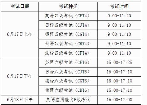 bec中級(jí)報(bào)考費(fèi)用-bec報(bào)名官網(wǎng)2023年下半年