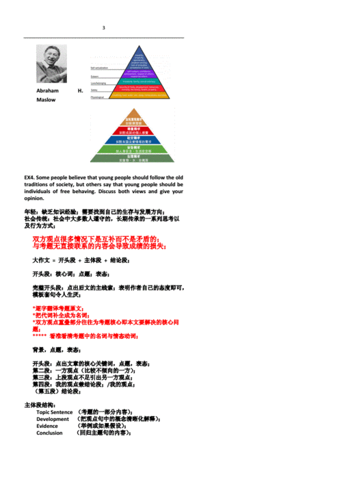 雅思作文思路-雅思作文思路公式