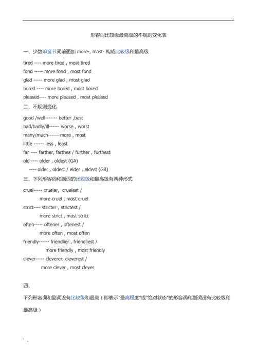 形容詞最高級(jí)-形容詞最高級(jí)的變化規(guī)則