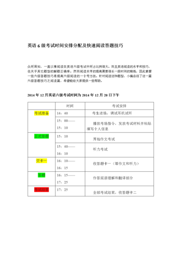 六級(jí)考試時(shí)間分配建議-英語六級(jí)考試時(shí)間分配建議