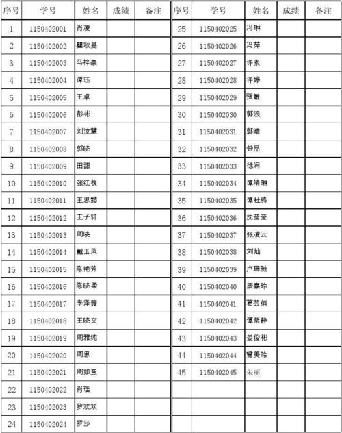 注冊(cè)學(xué)號(hào)-注冊(cè)學(xué)號(hào)是啥